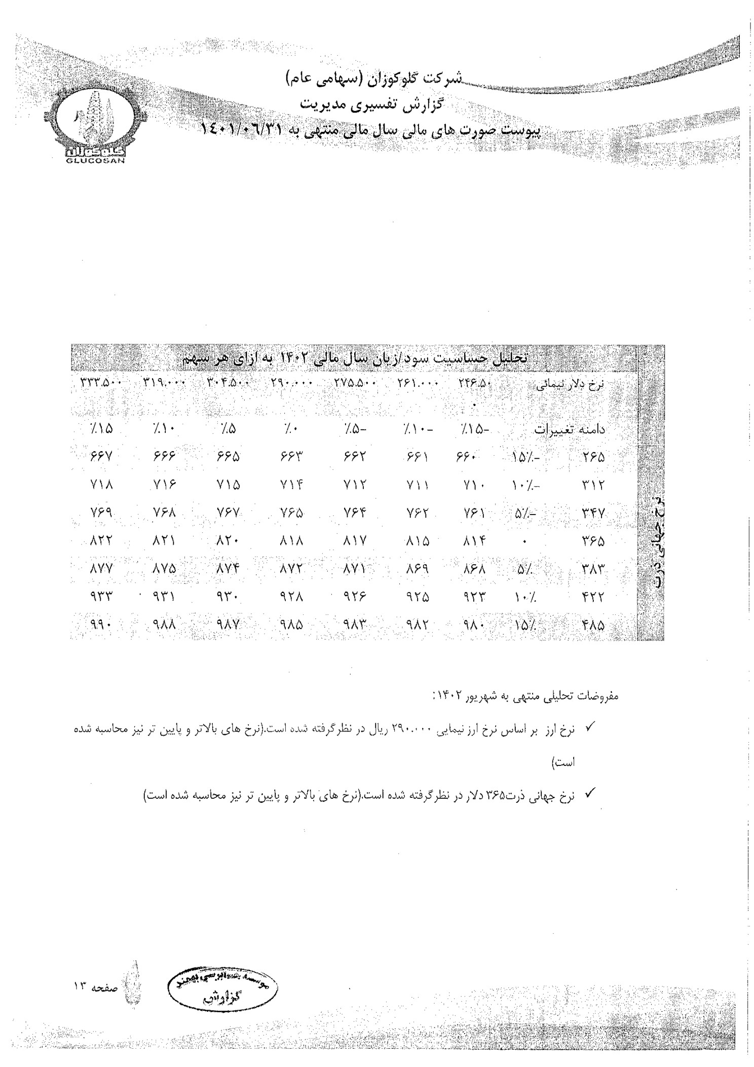 تحلیل بنیادی